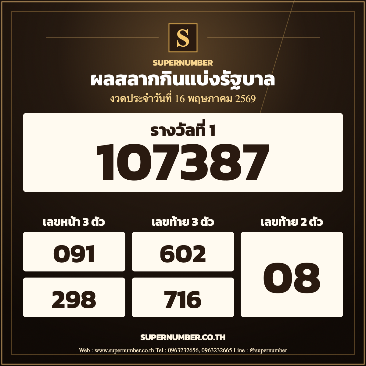 ตรวจหวยรัฐบาล งวดประจำวันที่ 16 พฤษภาคม 2569 ผลสลากกินแบ่งรัฐบาล