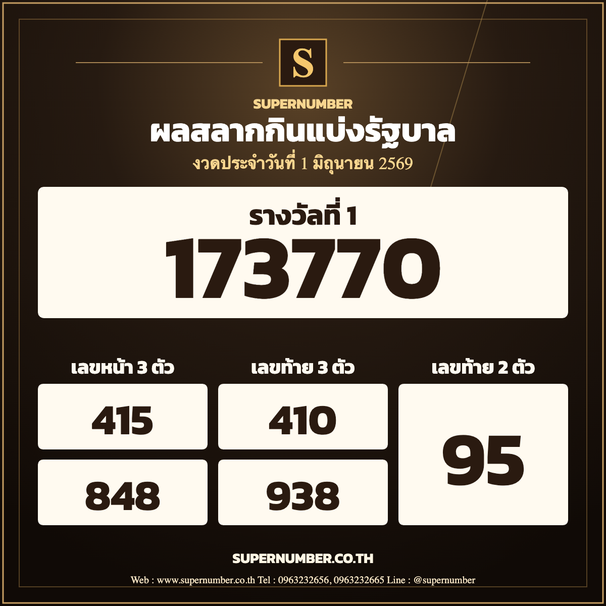 ตรวจหวยรัฐบาล งวดประจำวันที่ 1 มิถุนายน 2569 ผลสลากกินแบ่งรัฐบาล